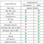 ONIKUMA M190 PRO RGB + СТОЙКА КОМПЛЕКТ